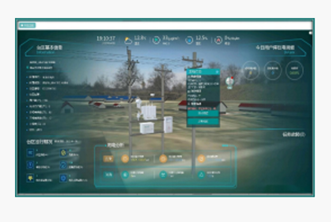 某市电力公司分布式电源“四可”系统整体解决方案